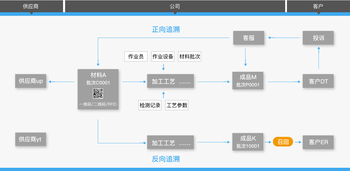 百人斗牛牛官网IOS下载科技
